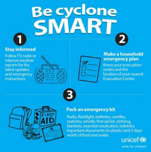 Tips on how to be cyclone smart. Follow @UNICEFPacific