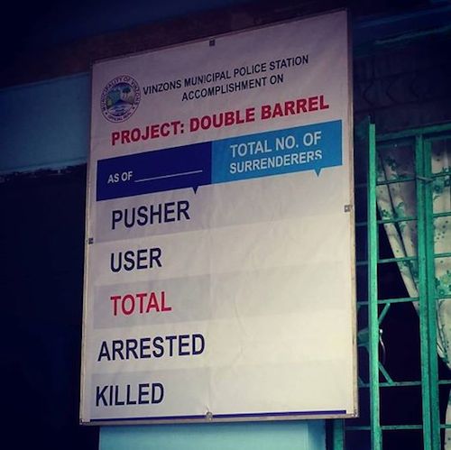 A police Project Double Barrel "kill list" in the small Bicol town of Vizons. Such a quiet town apparently has no statistics. Photo: David Robie
