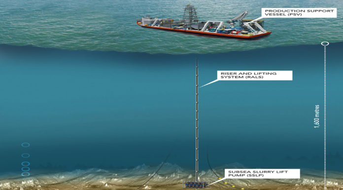 PNG deep sea mining project another ‘failed investment’, says ex-minister