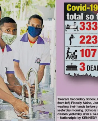 Student safety still a concern as PNG covid infection cases hit 333 PNG schools