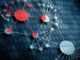 Cyberattacks
