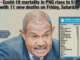 PNG on ‘verge of covid red zone’, warns deputy pandemic chief PNG Covid-19 Deputy Controller Dr Osborne Liko