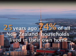 NZ Housing Crisis