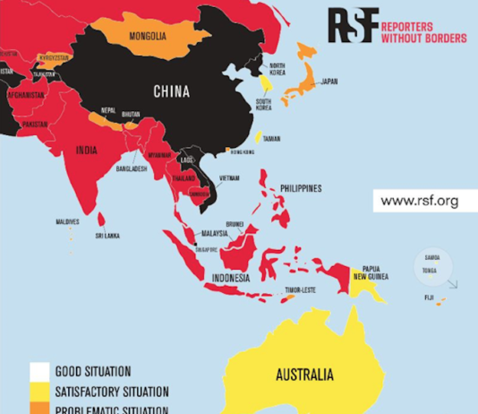 Asia Pacific RSF Index 2021