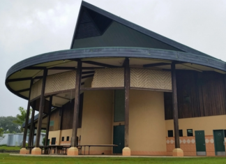 University of Goroka