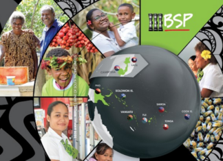 BSP banking group