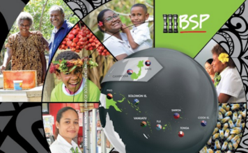 BSP banking group