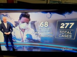 TVNZ One News 260821