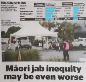 "Māori job inequity" 
