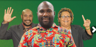The PNG Electoral Commission