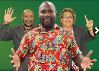 The PNG Electoral Commission