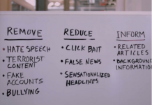 Facebook busts out the whiteboards to brainstorm its fake news strategy
