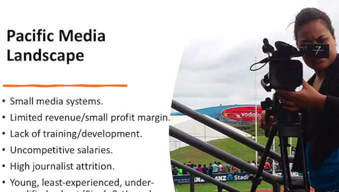 Open Access