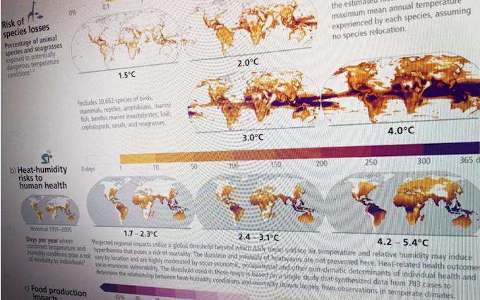 The latest IPCC climate report March 2023