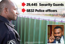 Security firms largest employer in Papua New Guinea