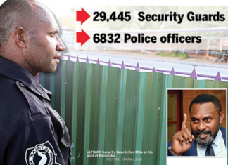 Security firms largest employer in Papua New Guinea