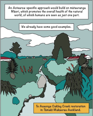 The “sponge city” concept is gaining traction as a way to mitigate extreme weather