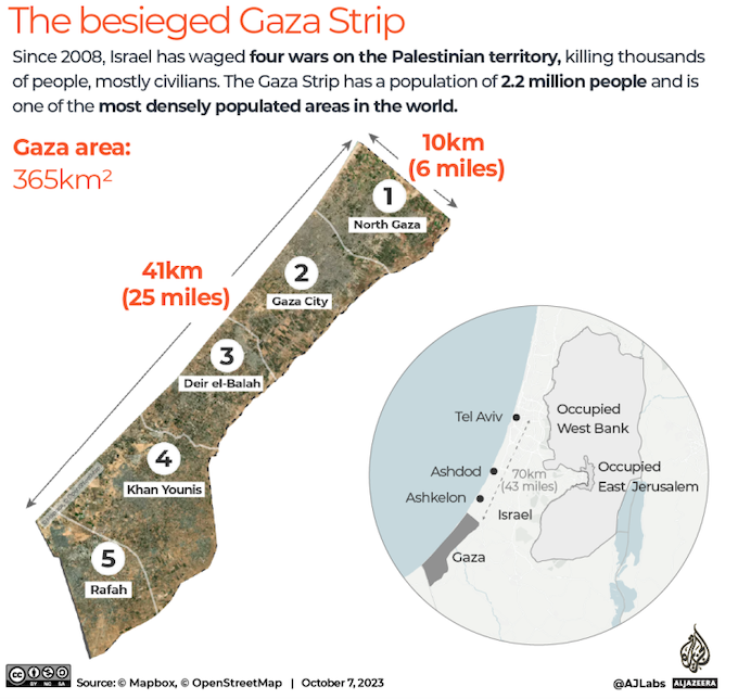 The besieged Gaza Strip