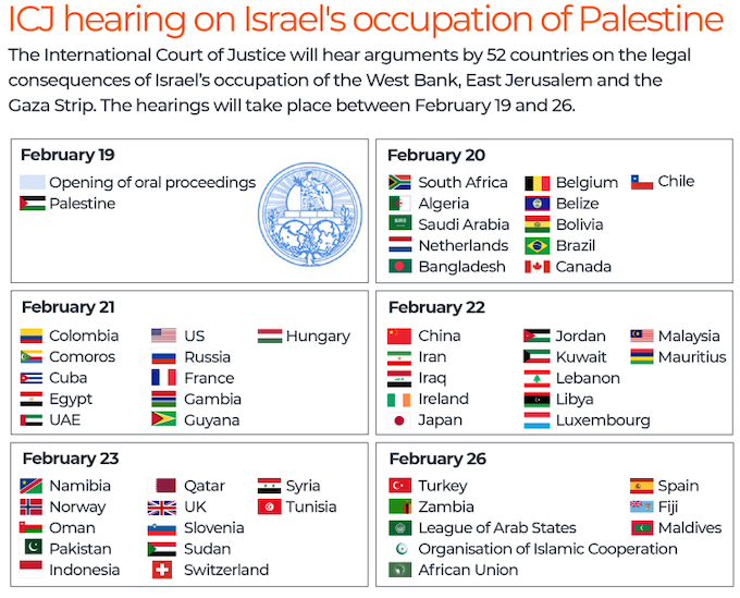 The International Court of Justice (ICJ) hearings this week on Israel's continued occupation of the Palestinian Territories