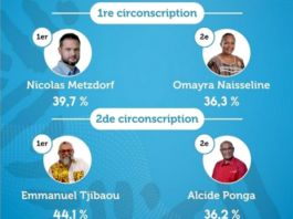 First round provisional results in New Caledonia in the French snap elections