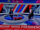 Post-mortems on the US presidential election