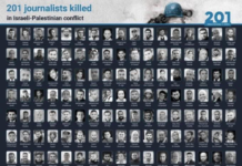 201 Palestinian journalists killed in Israel's war on Gaza