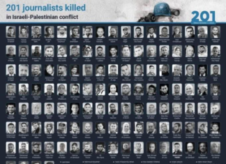 201 Palestinian journalists killed in Israel's war on Gaza