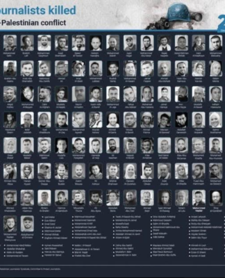 201 Palestinian journalists killed in Israel's war on Gaza
