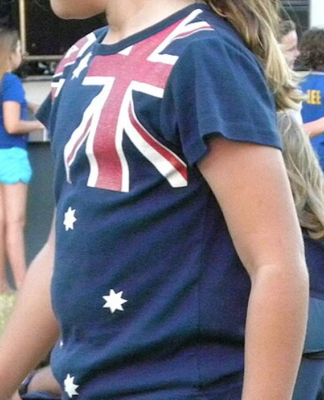 Support for changing date of Australia Day softens, but remains strong among young people — new research What of young Australian people?
