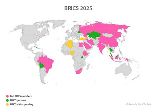 The growing BRICS world 