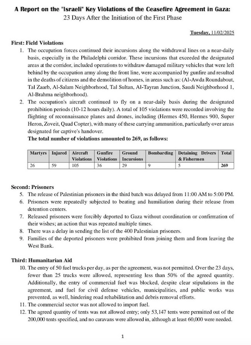 Page 1 of the Hamas report of ceasefire violations by Israe