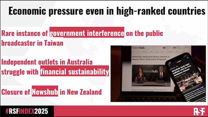 The closure of Newshub cited by RSF as one of the threats to media freedom