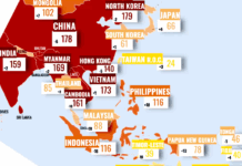 Press freedom in the Asia-Pacific 2025