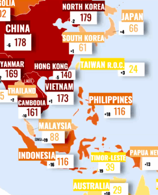 Press freedom in the Asia-Pacific 2025
