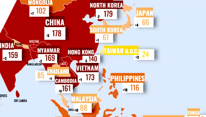 Press freedom in the Asia-Pacific 2025