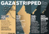 How Palestine has been swallowed up by Greater Israel expansionism since the 1948 Nakba