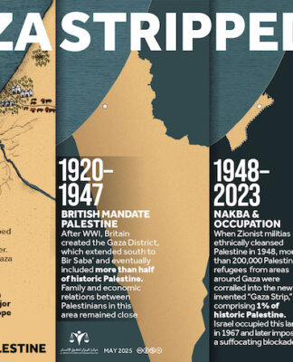 How Palestine has been swallowed up by Greater Israel expansionism since the 1948 Nakba