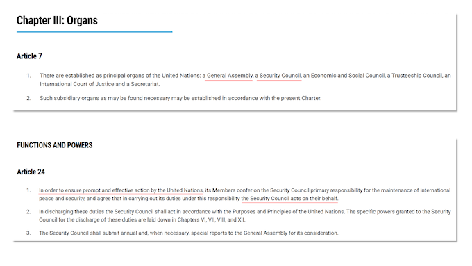 Relevant sections of the UN Charter.