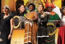 Winners of the Goldman Environmental Award winners, 2026