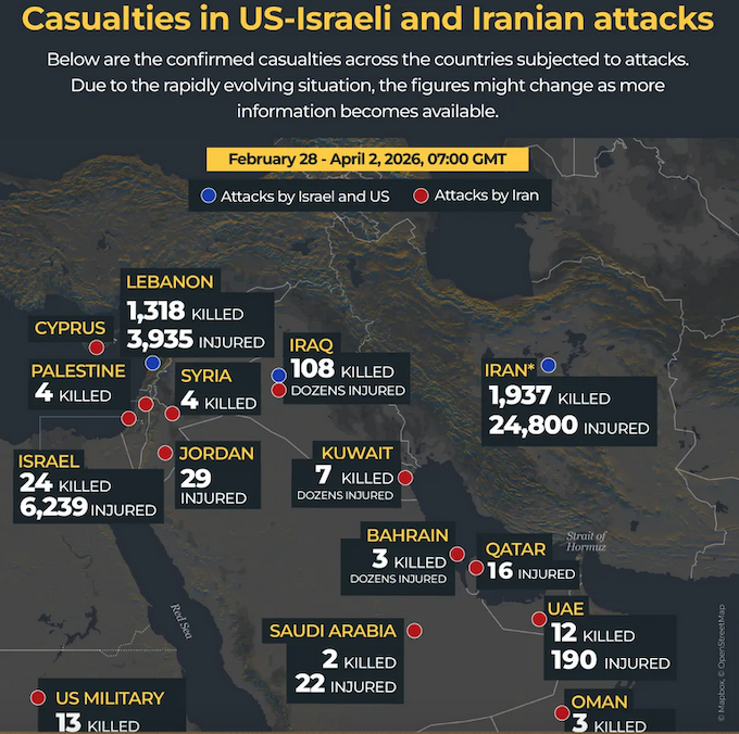 Casualties in the US-Israel war on Iran