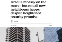 Israeli embassy controversy in Wellington