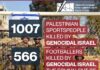 World Cup BDS graphic