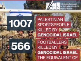 World Cup BDS graphic