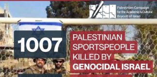 World Cup BDS graphic