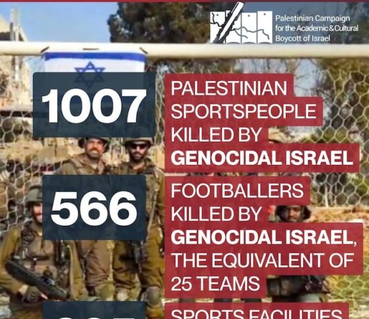World Cup BDS graphic