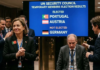 Germany defeated in the UN Security Council vote