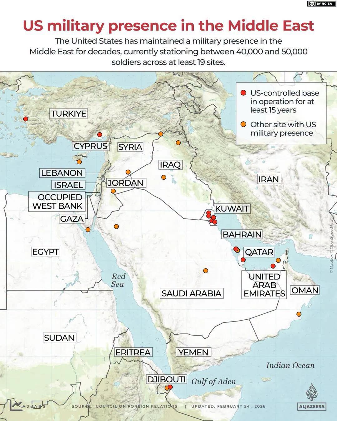 The US military presence that it has maintained in the Middle East for decades, stationing between 40,000 and 50,000 troops across 19 sites