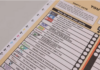 New Zealand electon voting papers being printed