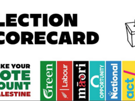 The Election Scorecard on the Palestine issu