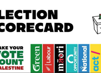 The Election Scorecard on the Palestine issu